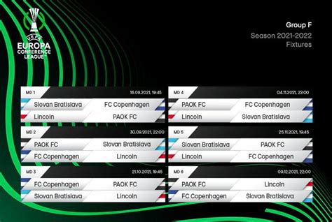 foothub paok|PAOK TV Schedules, Fixtures, Results, News, Squad, Videos .